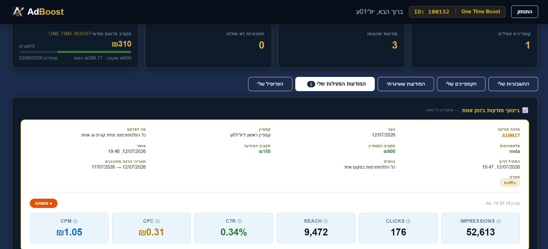 תצוגה מקדימה של לוח הבקרה של AdBoost